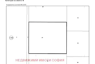 Земеделски имот в София, София