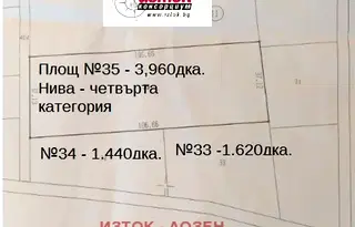 Земеделски имот в София, с. Бусманци