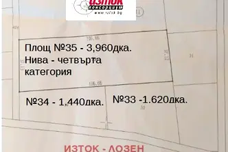 Земеделски имот в София, с. Бусманци