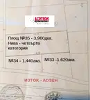 Земеделски имот в София, с. Бусманци