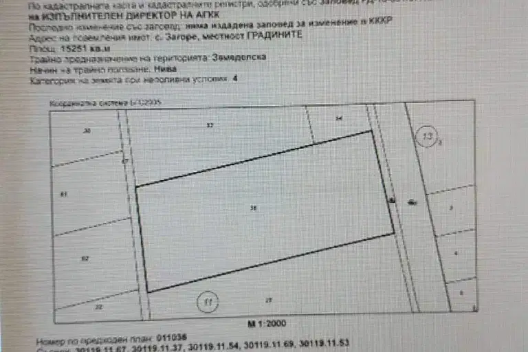 Земеделски имот в Стара Загора, с. Загоре