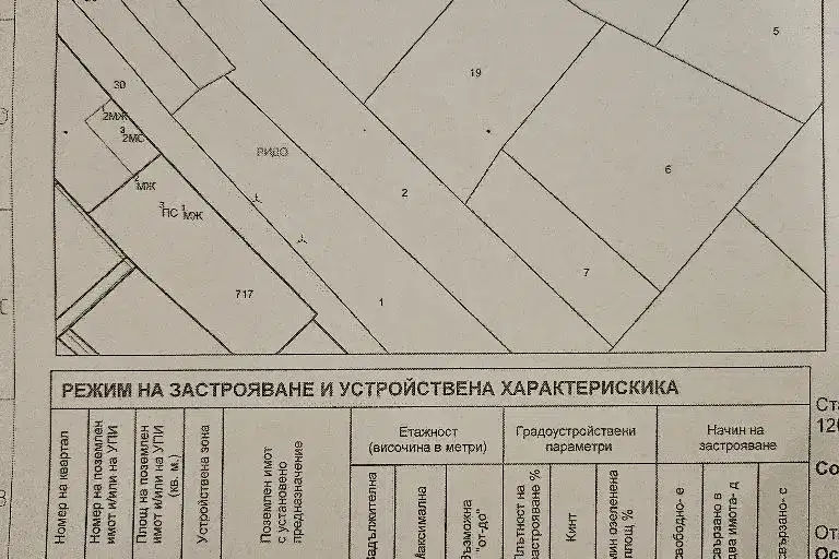 Plot in Voluyak