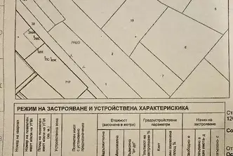 Парцел в с. Волуяк