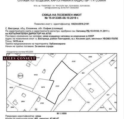Снимка 2 — Парцел в с. Бистрица