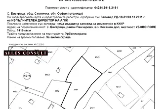 Парцел в с. Бистрица