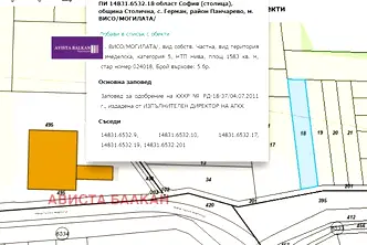 Парцел в с. Герман