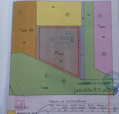 Photo 3 — Plot in Bankya