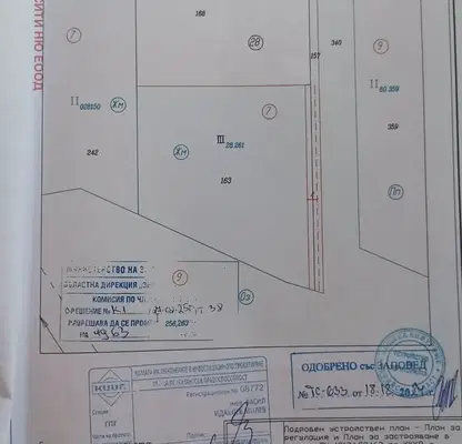 Photo 4 — Plot in Bankya