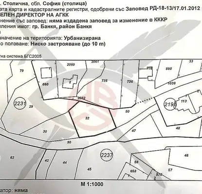 Снимка 2 — Парцел в Банкя