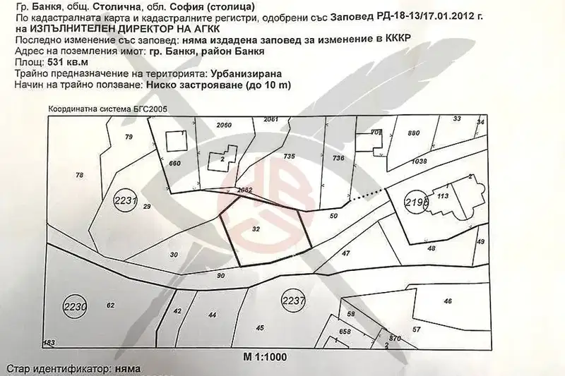 Парцел в Банкя