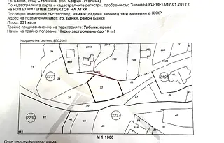 Парцел в Банкя