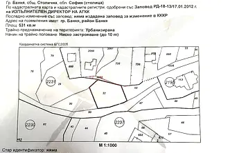 Парцел в Банкя