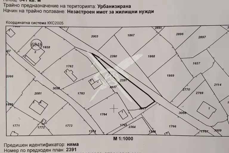 Plot in Kokalyane
