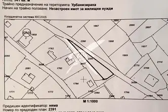 Парцел в с. Кокаляне