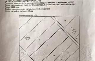 Парцел в Стара Загора, Железник - център