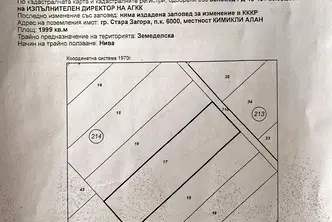 Парцел в Стара Загора, Железник - център