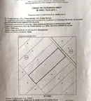 Парцел в Стара Загора, Железник - център