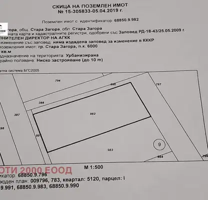 Снимка 3 — Парцел в Стара Загора, Кольо Ганчев