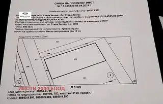 Парцел в Стара Загора, Кольо Ганчев