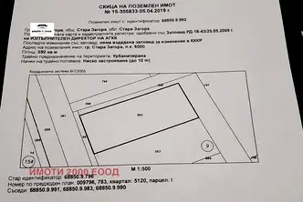 Парцел в Стара Загора, Кольо Ганчев