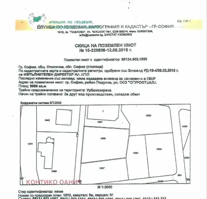 Снимка 2 — Парцел в София, Малашевци