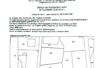 Парцел в София, Малашевци