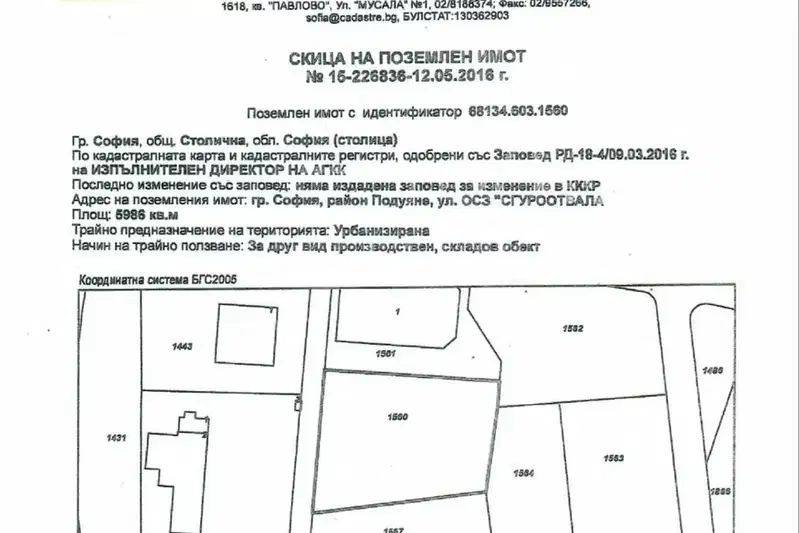 Plot in Sofiya, Orlandovci