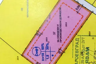 Парцел в Благоев, Широк център