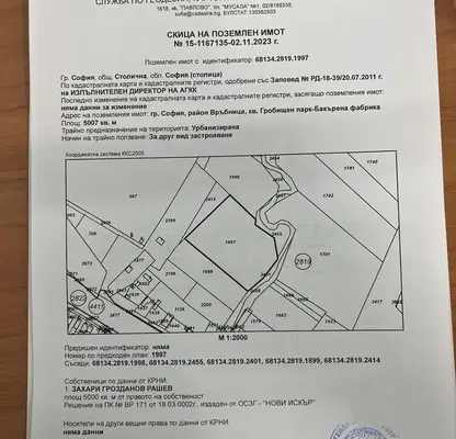 Photo 2 — Plot in Sofiya, Vrybnica 1