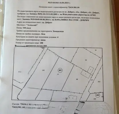 Снимка 3 — Парцел в Добрич, в.з. Лозята