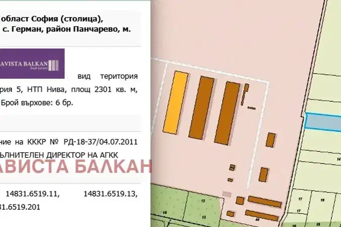 Plot in Sofia, v.z.Vrana - German