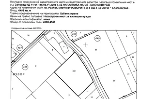 Парцел в Благоевград, Разлог