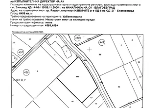 Парцел в Благоевград, Разлог