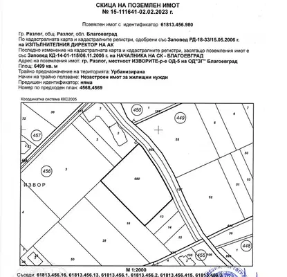 Photo 2 — Plot in Oblast Blagoevgrad, Razlog