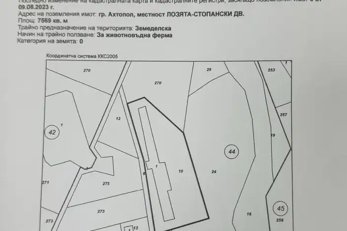Парцел в Бургас, Ахтопол