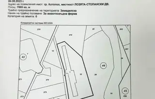 Парцел в Бургас, Ахтопол