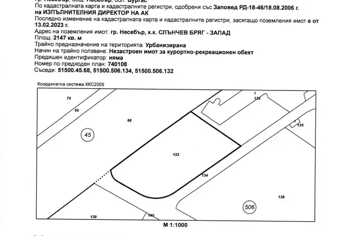 Plot in Oblast Burgas, Nesebyr