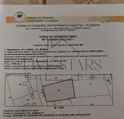 Photo 4 — Plot in Oblast Dobrich, Durankulak