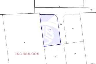 Парцел в Пловдив, Садово