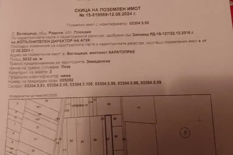 Парцел в Пловдив, с. Белащица