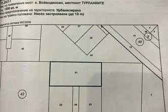 Парцел в Пловдив, с. Войводиново