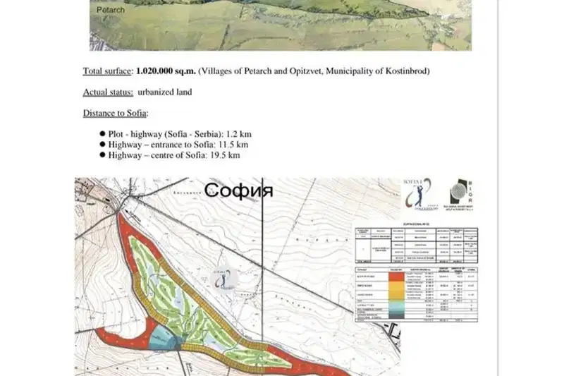 Plot in област София, Kostinbrod