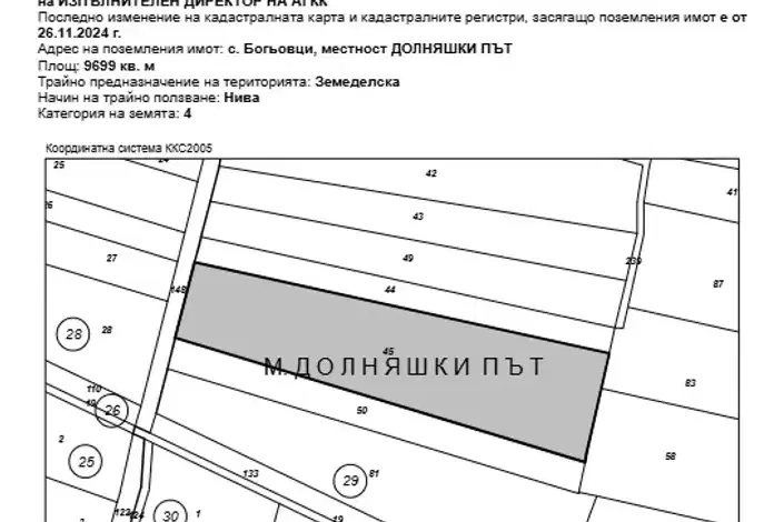 Plot in област София, Bogiovci