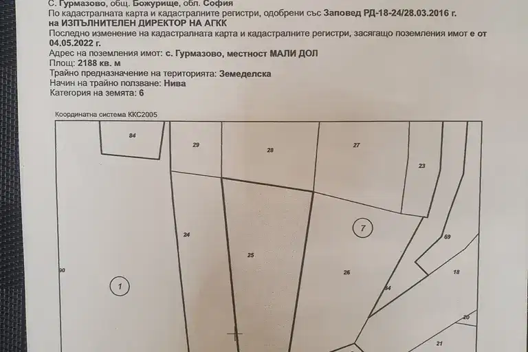 Парцел в София, с. Гурмазово