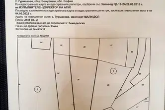 Парцел в София, с. Гурмазово