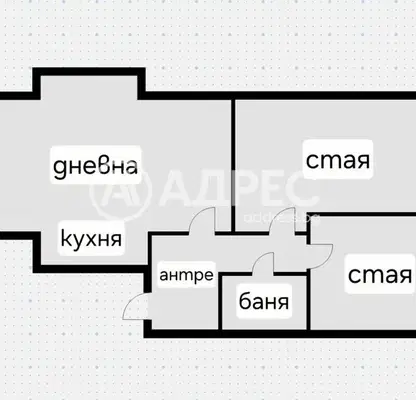 Снимка 5 — Тристаен апартамент в София, Белите брези