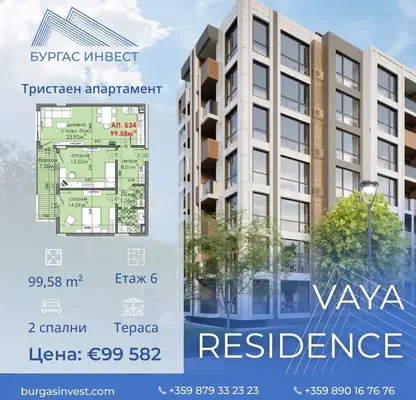 Снимка 2 — Тристаен апартамент в Бургас, Меден рудник - зона Д