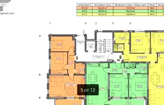 Тристаен апартамент в Благоев, Широк център