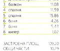 Снимка 5 — Тристаен апартамент в Пловдив, Тракия