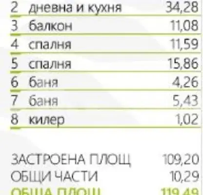 Снимка 5 — Тристаен апартамент в Пловдив, Тракия